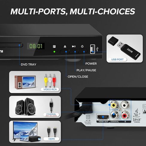 WONNIE Blu-Ray DVD Player for TV, 1080P Full HD Home Disc Players with HDMI Output, Dolby Atmos Audio, Support Region A/1 Blue Ray Dics, Last Memory, USB, NTSC/PAL in Saudi Arabia