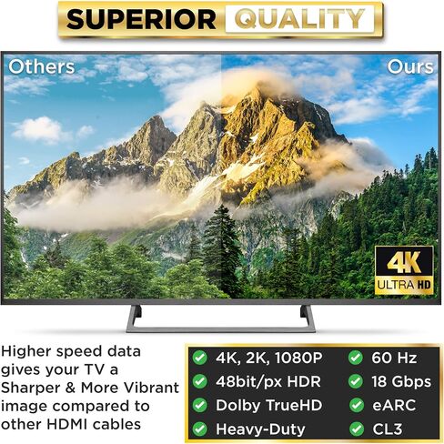 PowerBear 4K HDMI Cable 10 ft | High Speed, Rubber & Gold Connectors, 4K @ 60Hz, Ultra HD, 2K, 1080P, & ARC Compatible for Laptop, Monitor, PS5, PS4, Xbox One, Fire TV, Apple TV & More… in Saudi Arabia