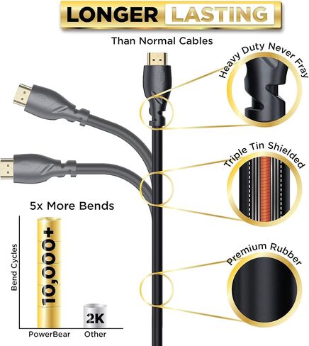 PowerBear 4K HDMI Cable 10 ft | High Speed, Rubber & Gold Connectors, 4K @ 60Hz, Ultra HD, 2K, 1080P, & ARC Compatible for Laptop, Monitor, PS5, PS4, Xbox One, Fire TV, Apple TV & More… in Saudi Arabia