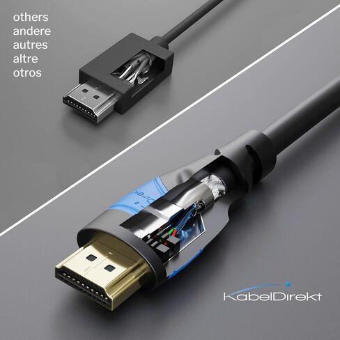 HDMI Cable 8K / 4K – 0.5ft – with A.I.S Shielding – Designed in Germany (supports all HDMI devices like PS5, Xbox, Switch – 8K@60Hz, 4K@120Hz, High Speed HDMI cord with Ethernet, black) by CableDirect in Saudi Arabia