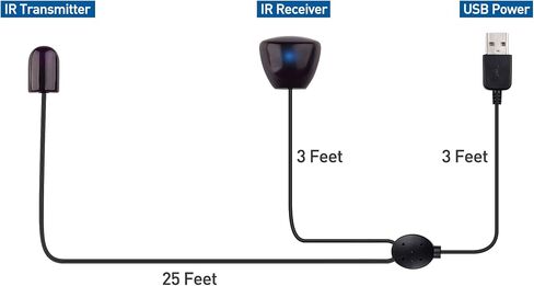 Cable Matters Infrared Remote Extender Cable, IR Repeater Kit, 6ft | USB IR Remote Blaster Cord, up to 15ft Signal Range, Not Compatible with RF Signals in Kuwait