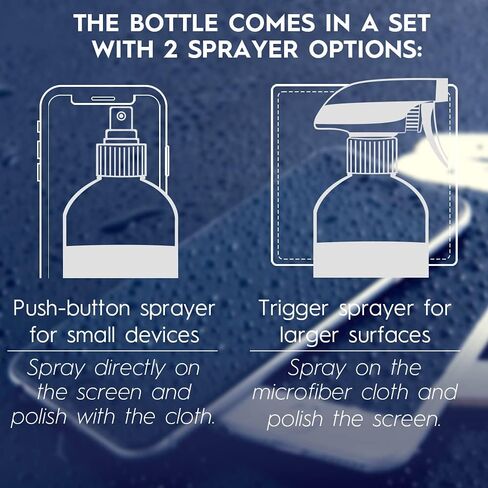 Screen Cleaner Spray (16oz) – Best Large Kit for LCD LED Matte TVs, Smartphones, iPads, Laptops, Touchscreens, Computer Monitors, Other Electronic Devices – Microfiber Cloth and 2 Sprayers Included in Saudi Arabia