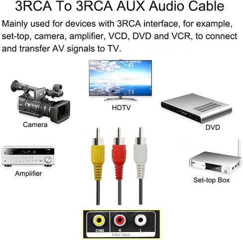 3 RCA Cable Audio Video Composite Male to Male DVD Cable (6 Feet) for Television in Kuwait