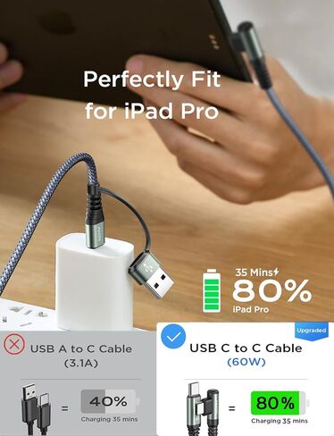 كابل AINOPE أرجواني USB C إلى USB C 2 حزمة 6.6 قدم 60 وات USBC إلى USBC كابل شحن سريع زاوية زاوية من النوع C إلى النوع C كابل USB C متوافق مع MacBook Pro 2022، iPad Pro 2021، Galaxy S23 in Kuwait