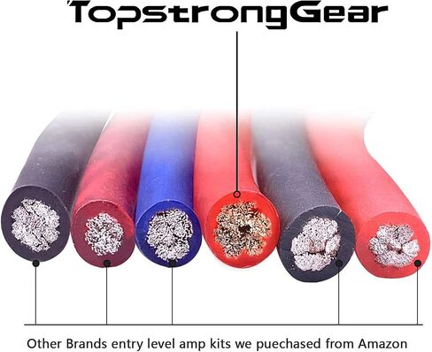 TOPSTRONGGEAR 0 Gauge 25ft Black and 25ft Red Power/Ground Wire True 0 AWG Power Wire-True Spec and Soft Touch Cable in Kuwait