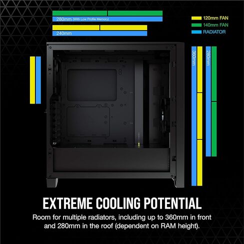 حقيبة Corsair iCUE 4000D RGB Mid-Tower - 3X AF120 RGB Elite Fans - وحدة تحكم Lighting Node PRO - تصميم تدفق الهواء العالي - نظام إدارة الكابلات RapidRoute - أسود in Kuwait