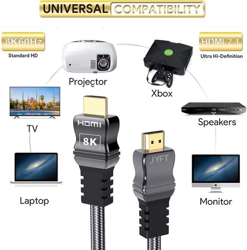 HDMI Cable 3.3Feet HDMI 2.1 with Braided Cord, Video 8K @ 60Hz Ultra HD(UHD), Ethernet & Audio Return, Support Apple TV, Xbox, PS3, PS4, HDTV in Saudi Arabia