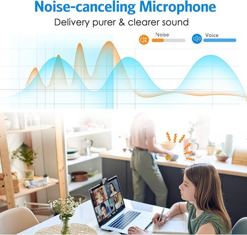 كاميرا ويب 1080 بكسل - كاميرا ويب USB مع ميكروفون وغطاء للخصوصية المادية، ميكروفون لإلغاء الضوضاء، تصحيح تلقائي للضوء، كاميرا ويب EMEET C950 فائقة الدقة FHD مع عرض 70 درجة للاجتماعات/الفصول عبر الإنترنت/تكبير/تصغير/يوتيوب in Kuwait