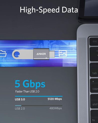 انكر محول USB C (عبوتان)، USB C الى USB، نقل بيانات عالي السرعة، محول USB-C الى USB 3.0 انثى لماك بوك برو 2020، ايباد برو 2020، سامسونج نوت بوك 9، ديل XPS والمزيد من الاجهزة من النوع C in Saudi Arabia