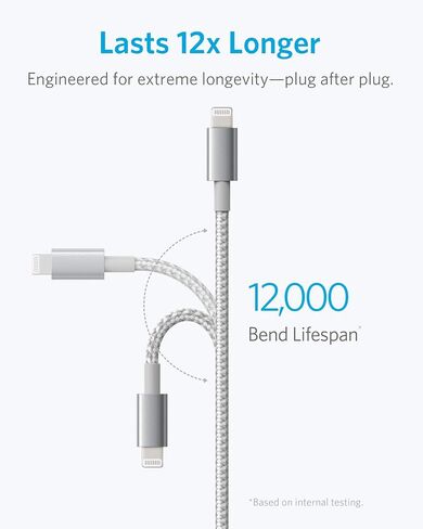 Anker 6 ft Premium Double-Braided Nylon Lightning Cable, Apple MFi Certified for iPhone Chargers, iPhone X/8/8 Plus/7/7 Plus/6/6 Plus/5s, iPad, iPad Mini, and More (Black) in Kuwait