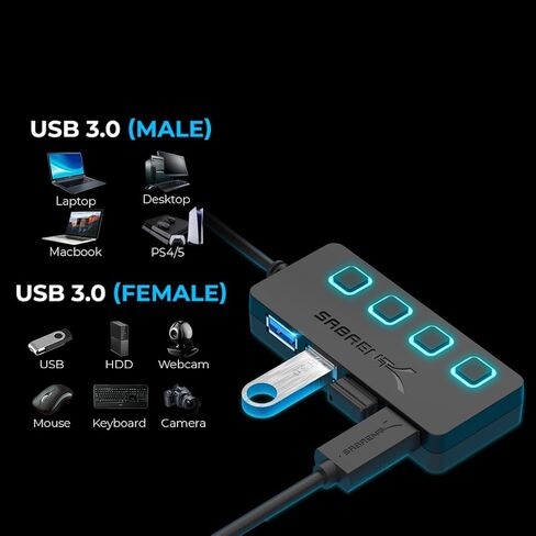 Sabrent 4-Port USB 3.0 Data Hub with Individual LED Power Switches | 2 Ft Cable | Slim & Portable | for Mac & PC (HB-UM43) in Kuwait