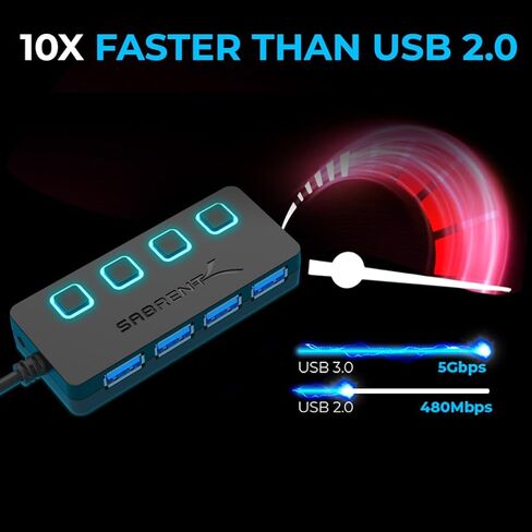 Sabrent 4-Port USB 3.0 Data Hub with Individual LED Power Switches | 2 Ft Cable | Slim & Portable | for Mac & PC (HB-UM43) in Kuwait