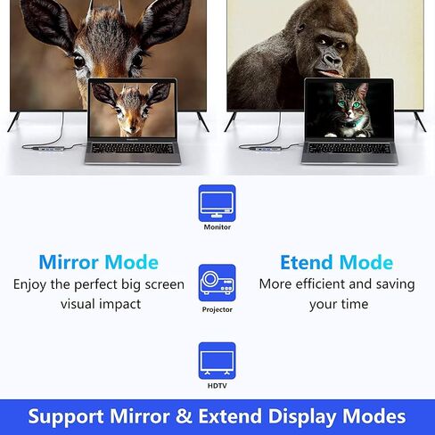 محول USB C HDMI لجهاز ماك بوك برو 2016/2017، مخرج 5 في 1 USB-C الى HDMI، قارئ بطاقات SD+MicroSD ومنفذين USB 3.0 (رمادي سبيس) in Kuwait