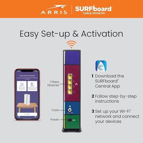 ARRIS (SB6190-RB) - Cable Modem - DOCSIS 3.0 32x8 Gigabit Modem, [Check with your provider for compatibility]1 Gbps Port, 800 Mbps Max Speed, 2 Year Warranty -Renewed in Kuwait