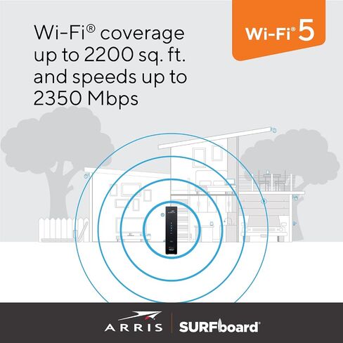 ARRIS (SB6190-RB) - Cable Modem - DOCSIS 3.0 32x8 Gigabit Modem, [Check with your provider for compatibility]1 Gbps Port, 800 Mbps Max Speed, 2 Year Warranty -Renewed in Kuwait