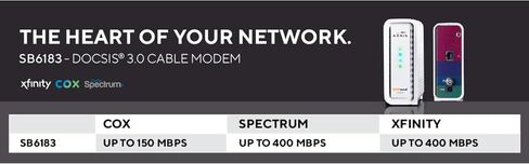 ARRIS Surfboard SBG10-RB DOCSIS 3.0 كابل مودم وAC1600 ثنائي النطاق Wi-Fi Router، معتمد لـ Cox وSpectrum وXfinity وغيرها (متجدد) وRoku Express | HD مشغل الوسائط المتدفقة in Kuwait