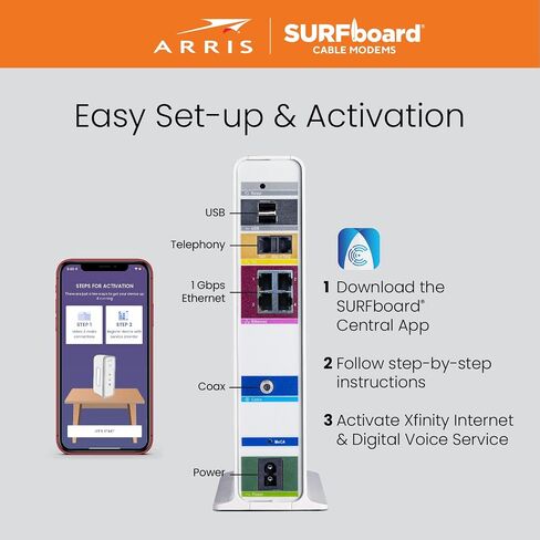 ARRIS SURFboard SBV3202 DOCSIS 3.0 Cable Modem with Voice | Xfinity in Kuwait