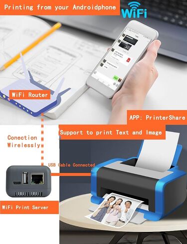 LOYALTY-SECU Wireless Print Server: Transform Your USB Printer into a WiFi Network Printer in Kuwait