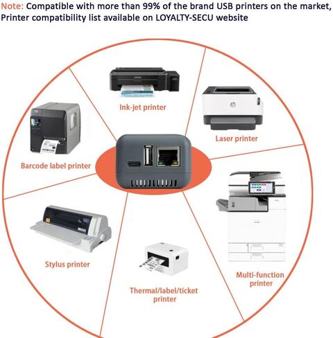 LOYALTY-SECU Wireless Print Server: Transform Your USB Printer into a WiFi Network Printer in Kuwait