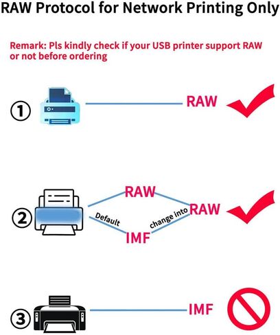 LOYALTY-SECU Wireless Print Server: Transform Your USB Printer into a WiFi Network Printer in Kuwait