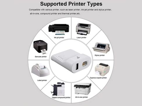 خادم طباعة USB سلكي ولاسلكي مزدوج لمشاركة طابعة USB عبر شبكة Wi-Fi أو شبكة سلكية لجميع مستخدمي الكمبيوتر in Kuwait