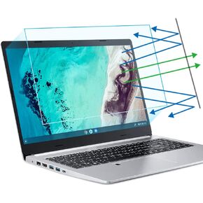 F FORITO 2-Pack 15.6 Inch Anti Blue Light Laptop Screen Protector, Eye Protection Anti Glare Matte Computer Screen Cover for 15.6" Laptop with 16:9 Aspect Ratio, Reduce Eye Strain and Touch Sensitive