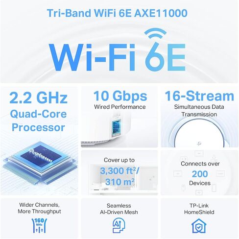 TP-Link Deco AXE5400 Tri-Band WiFi 6E Mesh Router(Deco XE75 Pro) - 2.5G WAN/LAN Port, 2 x Gigabit LAN Ports, Covers up to 2900 Sq.Ft, Replaces WiFi Router and Extender, AI-Driven Mesh, New 6GHz Band in Kuwait