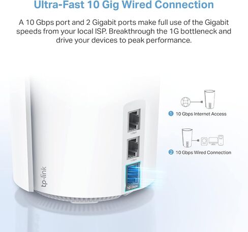 TP-Link Deco AXE5400 Tri-Band WiFi 6E Mesh Router(Deco XE75 Pro) - 2.5G WAN/LAN Port, 2 x Gigabit LAN Ports, Covers up to 2900 Sq.Ft, Replaces WiFi Router and Extender, AI-Driven Mesh, New 6GHz Band in Kuwait