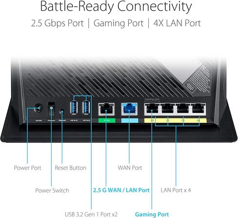 ASUS RT-AX86U (AX5700) راوتر ألعاب ثنائي النطاق WiFi 6 قابل للتمديد، منفذ 2.5 جيجا، منفذ ألعاب، وضع ألعاب الهاتف المحمول، إعادة توجيه المنفذ، أمان شبكة بدون اشتراك، حماية فورية، VPN، متوافق مع AiMesh in Kuwait