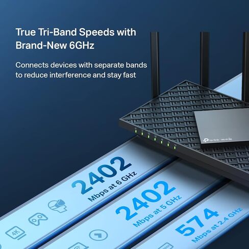 TP-Link AX5400 Tri-Band WiFi 6 Router (Archer AX75)- Gigabit Wireless Internet Router, ax Router for Streaming and Gaming, VPN Router, OneMesh, WPA3 in Saudi Arabia