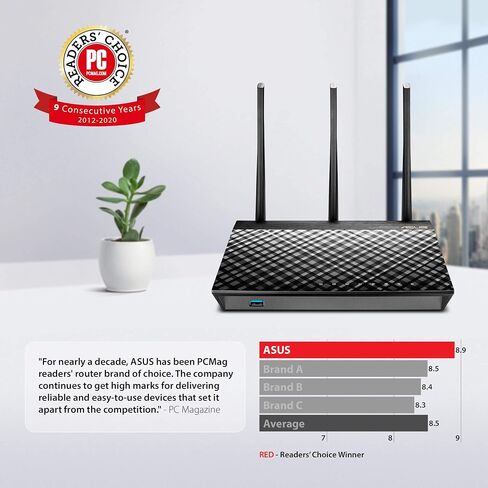 ASUS AC1750 WiFi Router (RT-AC66U B1) - Dual Band Gigabit Wireless Internet Router, ASUSWRT, Gaming & Streaming, AiMesh Compatible, Included Lifetime Internet Security, Adaptive QoS, Parental Control in Saudi Arabia