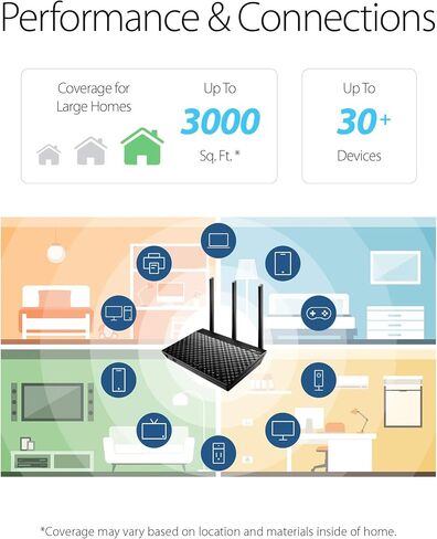 ASUS AC1750 WiFi Router (RT-AC66U B1) - Dual Band Gigabit Wireless Internet Router, ASUSWRT, Gaming & Streaming, AiMesh Compatible, Included Lifetime Internet Security, Adaptive QoS, Parental Control in Saudi Arabia
