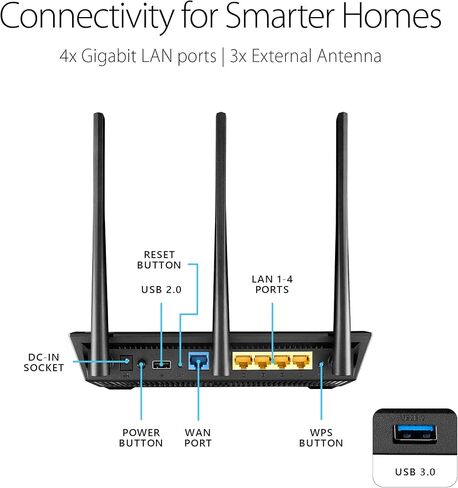 ASUS AC1750 WiFi Router (RT-AC66U B1) - Dual Band Gigabit Wireless Internet Router, ASUSWRT, Gaming & Streaming, AiMesh Compatible, Included Lifetime Internet Security, Adaptive QoS, Parental Control in Saudi Arabia