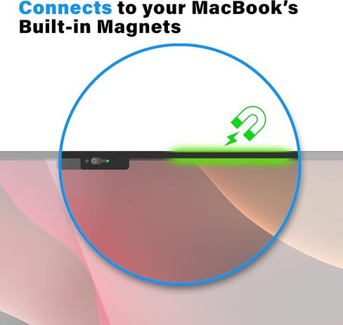 Webcam Cover for MacBook and MacBook Pro Models- Professional Edition – Patented Magnetic Slider Design, Safe Screen Closure, Ambient Light Sensor Compatible in Saudi Arabia