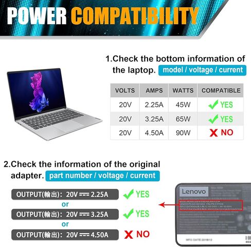 Universal Chromebook Charger USB C for 65W 45W Hp USB-C Laptop Charger,Replacement for Lenovo Thinkpad/Yoga,Dell Chromebook 3100,Latitude 5420,Asus,Samsung,Acer,Google Series Type C Power Adapter Cord in Saudi Arabia