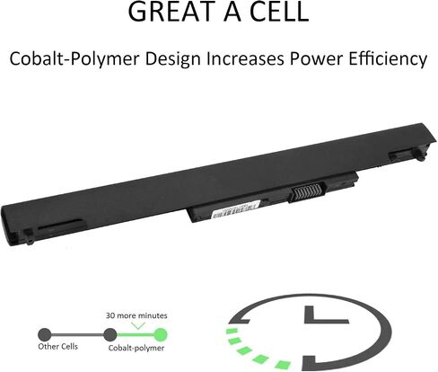 807956-001 Laptop Battery for HP Spare 807957-001 807612-421 807611-421 807611-131 HS04 HS03 HSTNN-LB6U 15-AY039WM 15-AY041WM 15-AY009DX 15-AY052NR TPN-I119 TPN-I120 TPN-I124 240 245 246 250 256 G4/G5 in Saudi Arabia