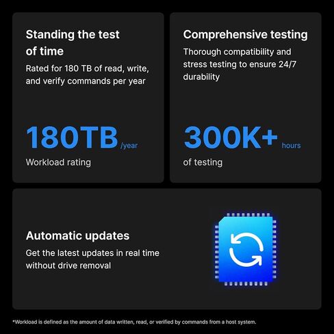 سينولوجي قرص صلب ساتا 3.5 انش 4 تيرابايت بلس من سلسلة HAT3300 (HAT3300-4T) in Kuwait