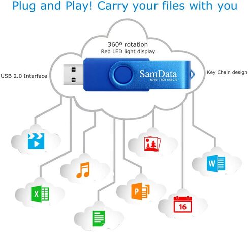 محركات أقراص فلاش USB SamData سعة 32 جيجابايت، 2 حزمة من محركات الأقراص الإبهام سعة 32 جيجابايت، محرك أقراص القفز مع ضوء LED للتخزين والنسخ الاحتياطي (لونان: أسود أزرق) in Kuwait