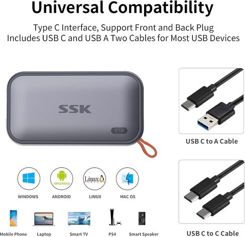 SSK External SSD 250GB, USB C SSD External Solid State Drives up to 1050MB/s, Portable SSD USB 3.2 Gen2 for iPhone 15/Pro, Windows, Mac, Android Phones and Tablets in Saudi Arabia