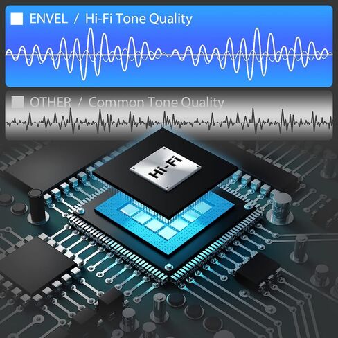 USB to 3.5mm Audio Adapter, External Stereo Sound Card | Dual TRS 3-Pole 3.5mm Headphone and Microphone Jack for PS4/PS5/PC/Laptop, Built-in Chip Mic-Supported Headphone Adapter in Kuwait
