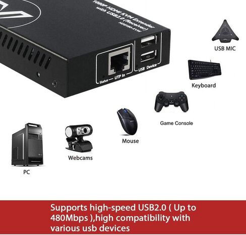 AV Access KVM Switch Dual Monitor 4K@60Hz, 2K@144Hz, 1080P@240Hz, USB 3.0 KVM Switch 2 Monitors 2 Computers, Ultrawide Screen PC Keyboard Mouse Switcher, Hotkey Switch in Kuwait
