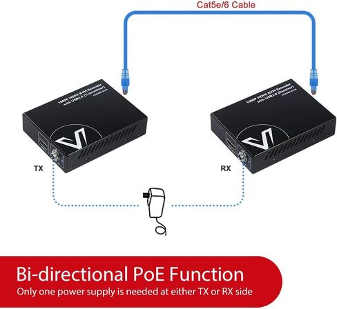 AV Access KVM Switch Dual Monitor 4K@60Hz, 2K@144Hz, 1080P@240Hz, USB 3.0 KVM Switch 2 Monitors 2 Computers, Ultrawide Screen PC Keyboard Mouse Switcher, Hotkey Switch in Kuwait
