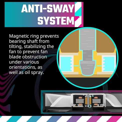 Cooler Master MasterFan MF120 Halo 3n1Fans، إضاءة ARGB ثنائية الحلقة قابلة للتخصيص، ضغط ثابت 120 مم PWM، موسع رأس ARGB لحافظة الكمبيوتر الشخصي، مبرد الهواء والسوائل (MFL-B2DN-18NPA-R1)، أسود in Kuwait