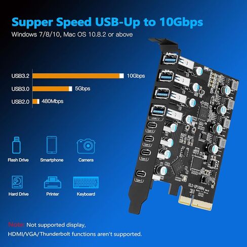 بطاقة منفذ USB PCIe من ييليا 8 منافذ 10 جيجا في الثانية عرض النطاق PCI Express (4X USB C-4x USB A) بطاقة التوسع ، USB إلى منفذ الملحقات الإضافية يدعم الكمبيوتر المكتبي ويندوز 7/8/10/لينكس وماك OS in Kuwait