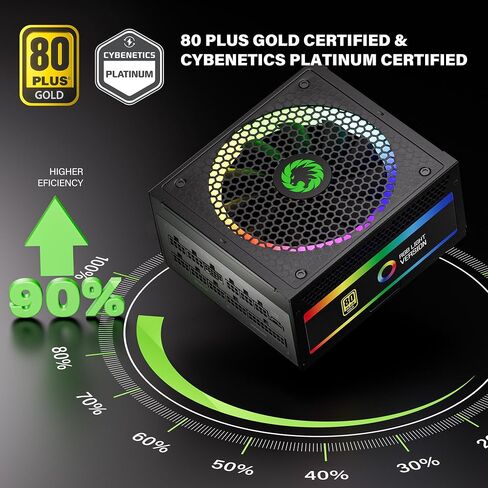 GAMEMAX RGB-850-SE، مزود طاقة RGB ATX بقدرة 850 وات 80Plus Gold معياري بالكامل in Kuwait