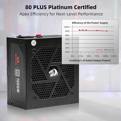 Redragon RGPS-850W 850 Watt 80+ Gold Fully Modular PSU, ATX 3.1 & PCIe 5.1 in Kuwait