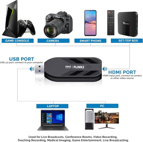 Pyle Capture Card 4K USB3.1 HDMI-to-USB Audio-Video Record via DSLR Camcorder Action Cam, Ultra High Speed, PS3, P4, PS5, Xbox, Nintendo Switch, Wii, Game Streaming, Conference Live Broadcast-PLINK3 in Kuwait