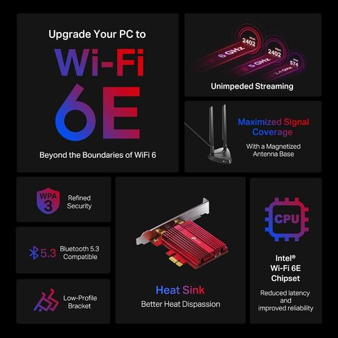 TP-Link WiFi 6 AX3000 PCIe WiFi Card (Archer TX3000E), Up to 2400Mbps, Bluetooth 5.2, 802.11AX Dual Band Wireless Adapter with MU-MIMO,OFDMA,Ultra-Low Latency, Supports Windows 11, 10 (64bit) only in Saudi Arabia