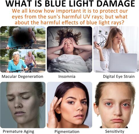 Hanging Blue Light Screen Protector for 23, 23.6, 23.8, 24 Inch Monitor | Filters Blue Light & 99% UV, 9H Acrylic, Bubble-Free, Fits 16:9 Widescreen, 21.5 × 12.6 inch in Kuwait