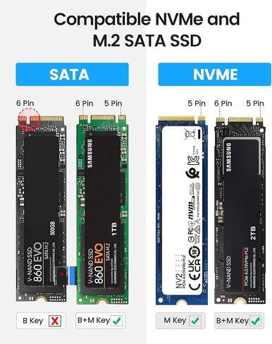 ORICO M.2 NVMe SATA SSD Enclosure Adapter Tool-Free, USB C 3.2 Gen 2 10Gbps NVMe, 5Gbps NGFF SATA PCIe M-Key(B+M Key) 2230/2242/2260/2280, Aluminum External M2 Reader Support UASP Trim- PWDM2-BK in Saudi Arabia
